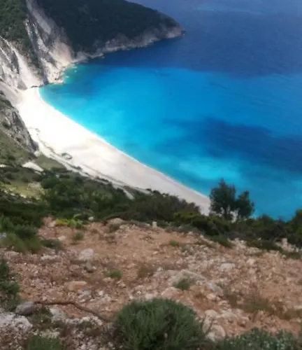 Pantelatos Studios *